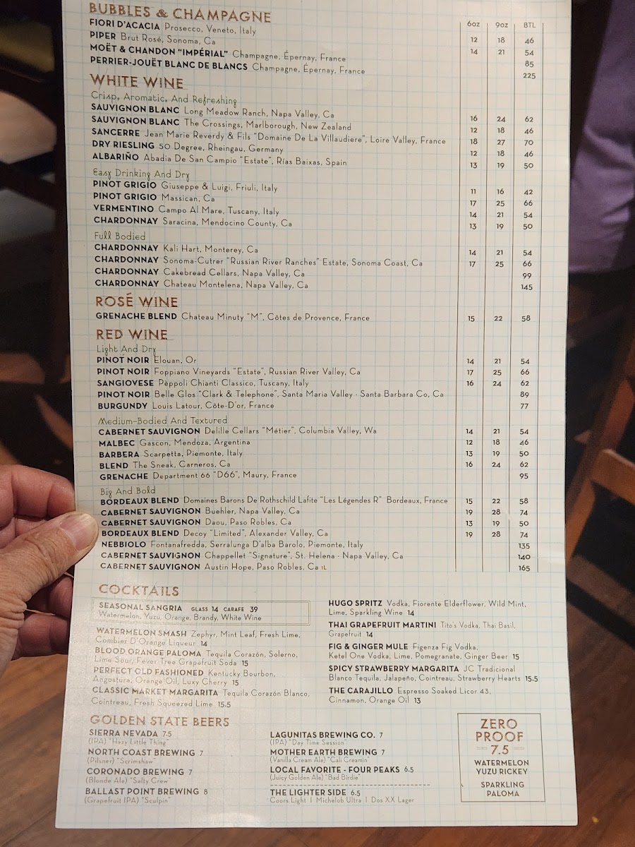 The Greene House Menu - Image 1